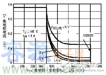 thx203h��(y��ng)���Դ�·�D