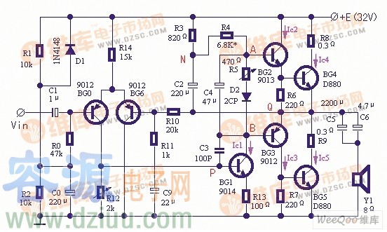 ���ʷŴ���ݔ�뼉���ӷ�ʽ�·