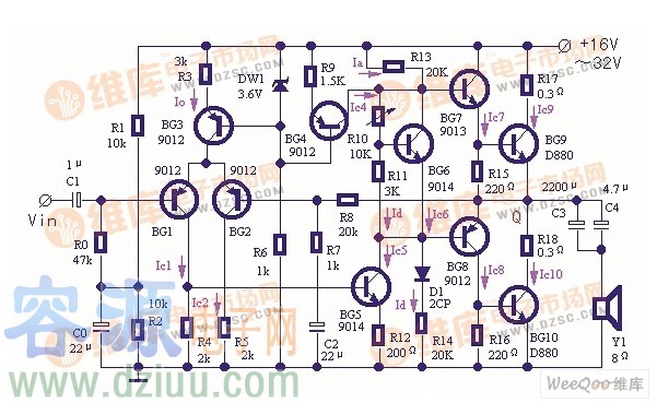 ���ʷŴ���ʹ�ú���Դ�ĵ����·