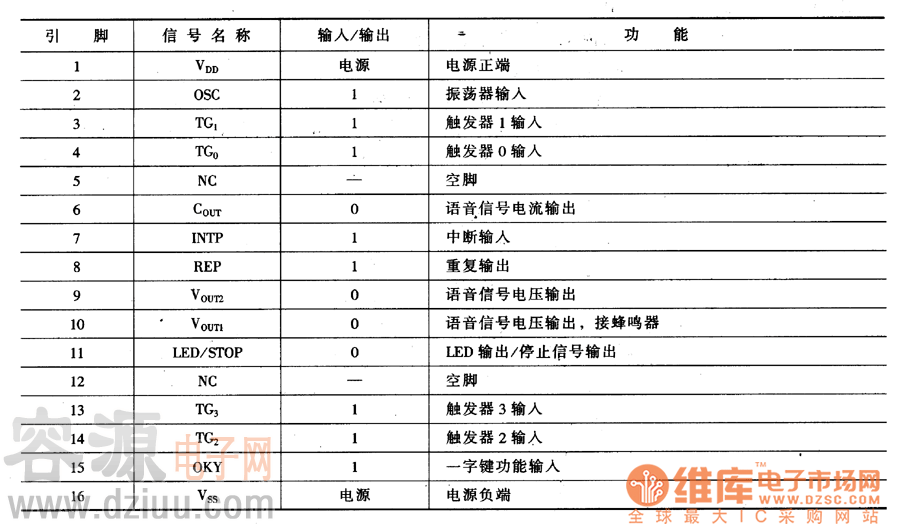 �����·���_���ܱ�