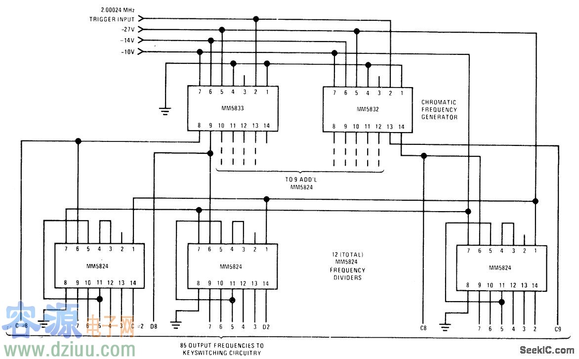 �L�����l�l�����·