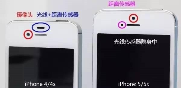 手機傳感器的類型及用途