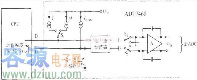 基于ADT7460構成的遠程測溫<a href=http://www.6600560.cn/dianlutu/ target=_blank class=infotextkey>電路圖</a>