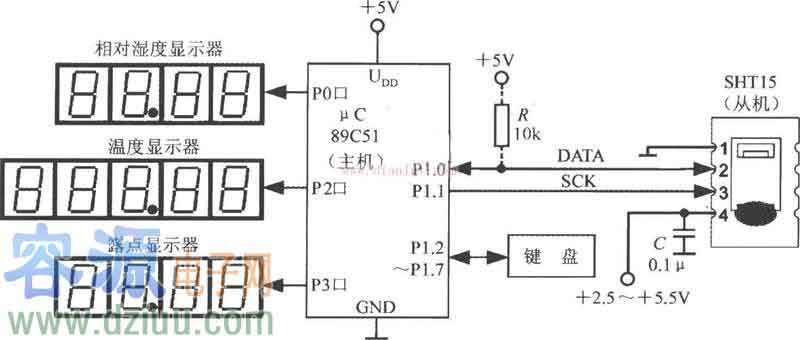 以SHT15與89C51構成的測試相對濕度系統的<a href=http://www.6600560.cn/dianlutu/ target=_blank class=infotextkey>電路圖</a>