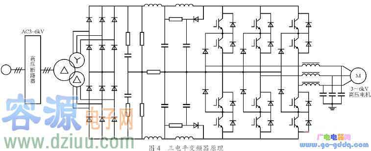 �Դ���߉�׃�l��ԭ��