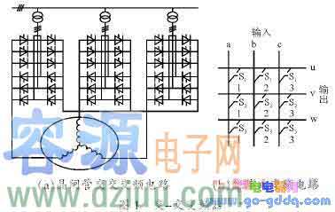 電源:高壓變頻器原理