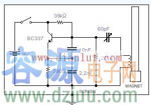 �شň�(ch��ng)̽�y(c��)���·