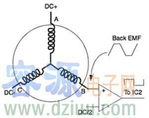 霍爾效應傳感器式替代反電動勢的方法