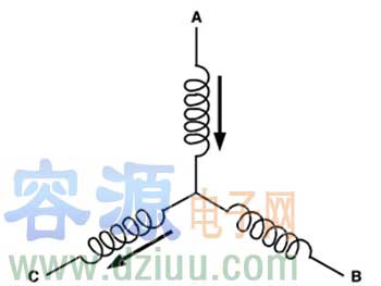霍爾效應傳感器式替代反電動勢的方法
