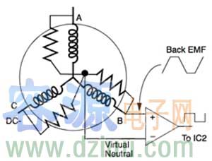 霍爾效應傳感器式替代反電動勢的方法
