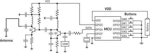 RF�b�����ĺ�(ji��n)���O(sh��)Ӌ(j��)�c��(y��ng)��