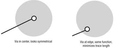 電容式觸摸傳感技術(shù)的性能優(yōu)化與應(yīng)用