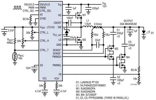 高功率HB LED產品設計的解決方案