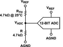 基于USB的溫度傳感器電路的設(shè)計(jì)