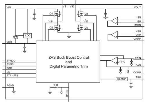 �����Ч�ʵ������������Ľ�B