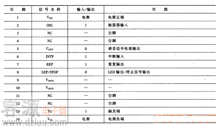 �����·���_���ܱ�