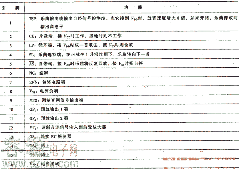 �����·���_����