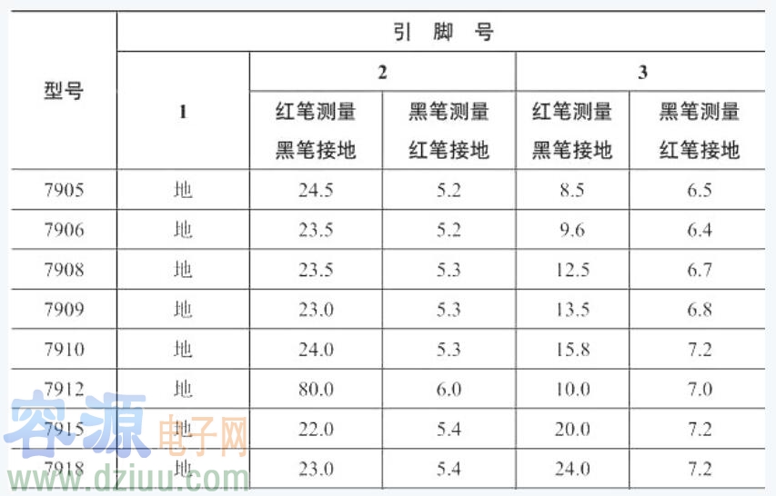 ���˷����ܺÉ��Д�