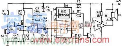 ����CA3160�OӋ��D�<a href=http://www.6600560.cn/gongfangdianlu/ target=_blank class=infotextkey>�����·</a>ԭ��D