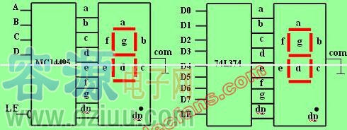 �߶�LED��(sh��)�a�ܽY(ji��)��(g��u)