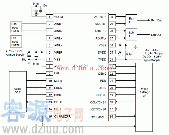 AK4621���LPF<a href=http://www.6600560.cn/dianlutu/ target=_blank class=infotextkey>�·�D</a>