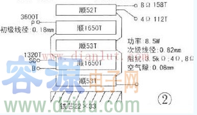 6p3p單端甲類膽機的制作及電路