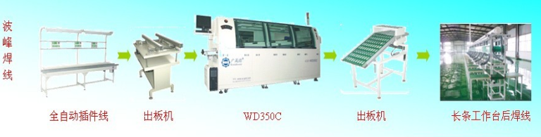 波峰焊的工藝流程、優缺點及改進措施方法