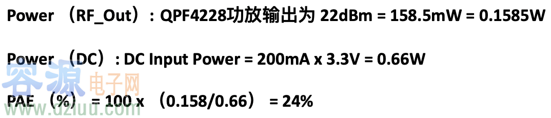 2.4GHz外置射頻前端模組芯片的介紹