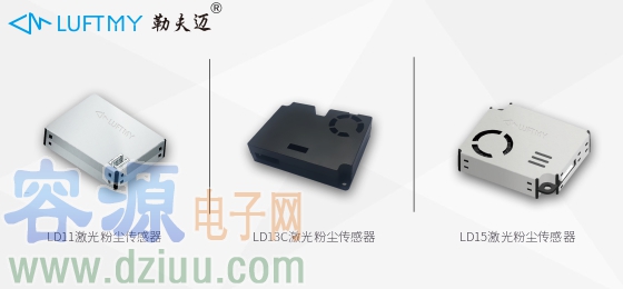 ����PM2.5������ϵ��