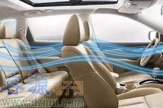 PM2.5����������܇�՚�������еđ���