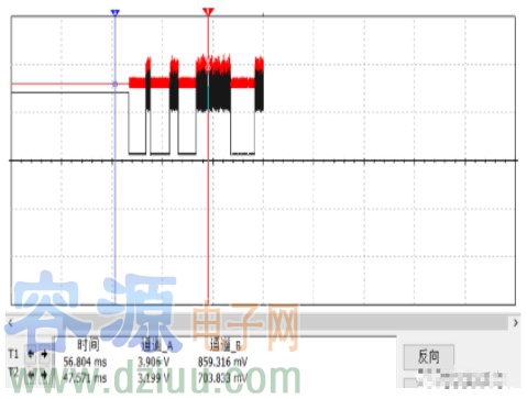 LDO輸出不穩(wěn)定的原因是什么