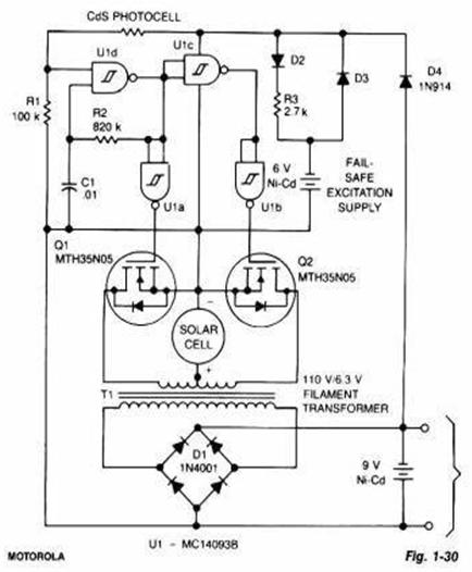 太陽能電池充電器電子電路圖