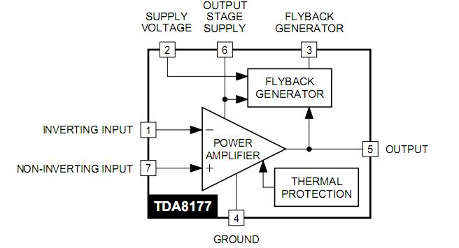 tda8177引腳功能內部圖