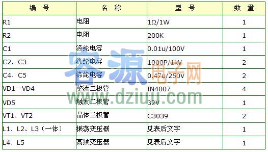 簡易電子變壓器制作