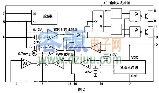 推薦汽車音響開關(guān)電源電路