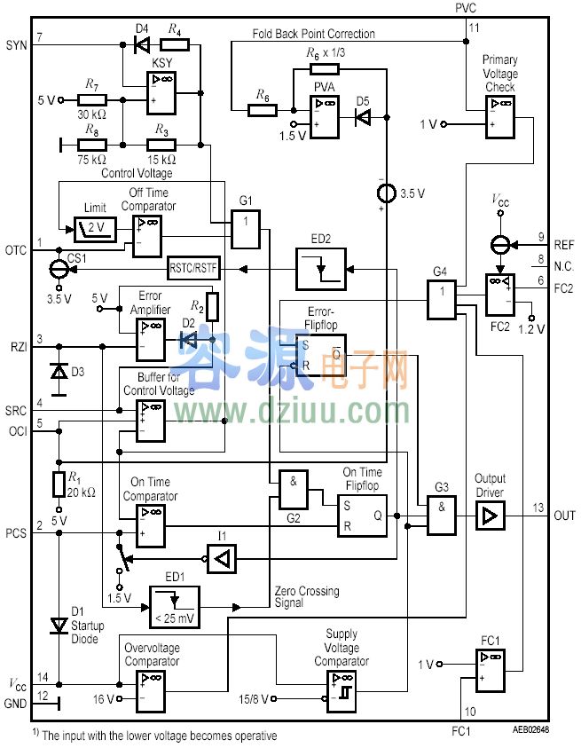 TDA16846引腳功能說(shuō)明