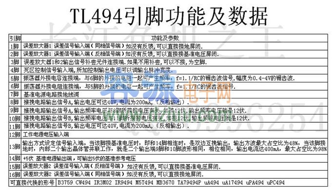 TL494中文資料、引腳功能參數(shù)