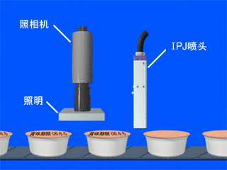 自動流水線配套，高效批量標(biāo)識